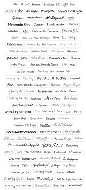 Quick Reference Posters for Google Web Fonts