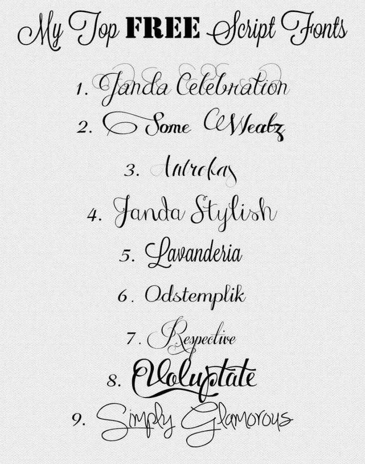 Afdrukbare Etiketten