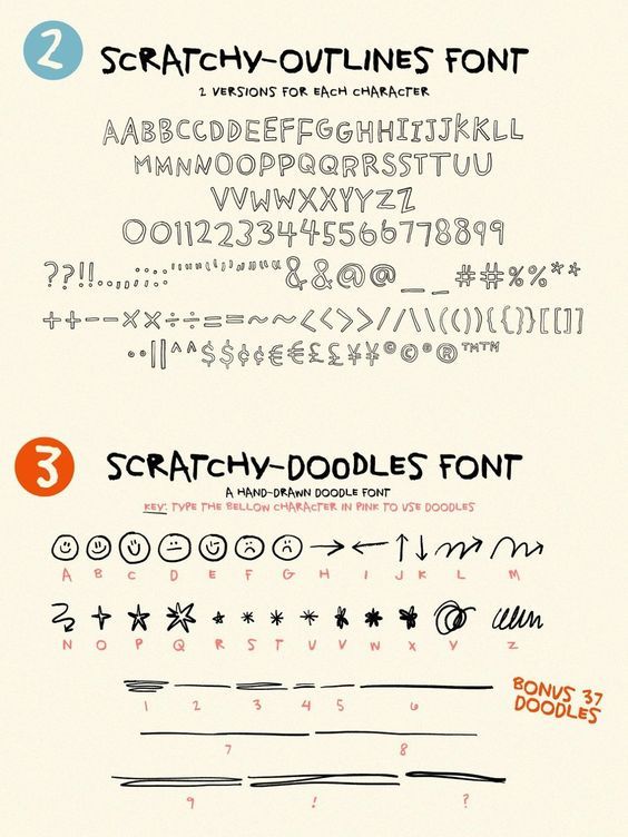 Scratchy Font! Handwriting! Texture! — The Su