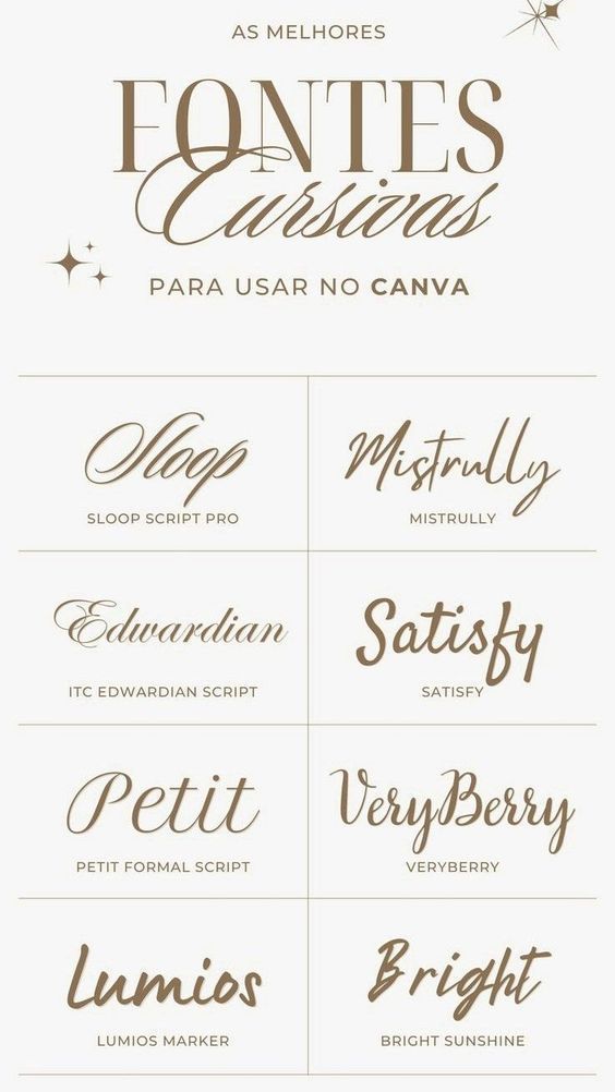 🌟Download Free Groovy Retro Fonts – Stylish Script & Signature Fonts🌟