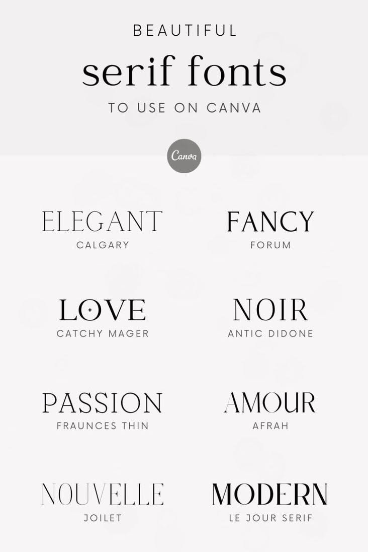 Typografie Inspiratie