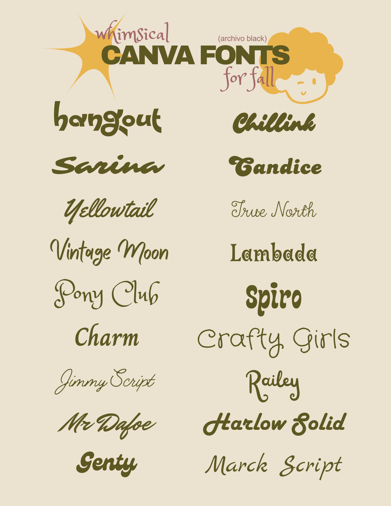 whimsical canva fonts