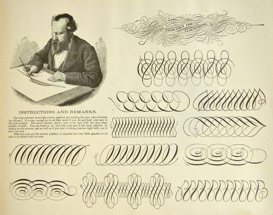 Elegance at Your Fingertips