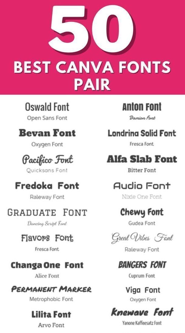 The Ultimate Font Bundle Bundle · Creative Fabrica