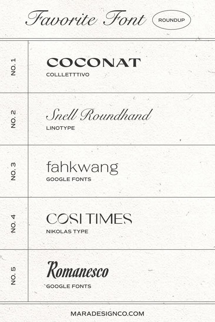 Typografisch Ontwerp