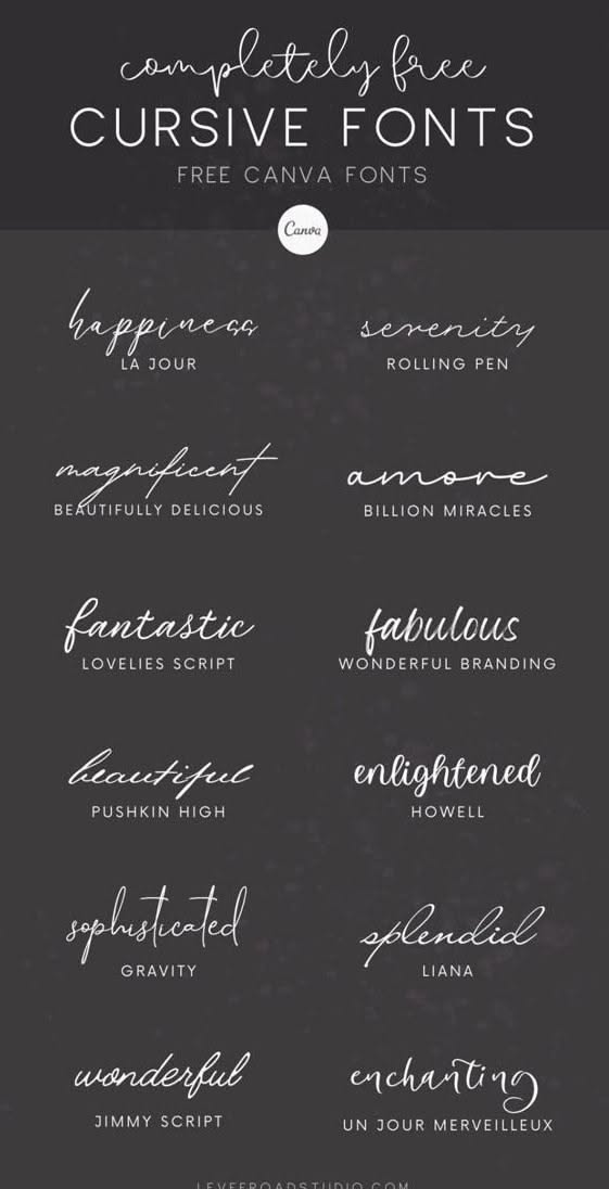 Artwork Personalized with Elegant Typography⭐