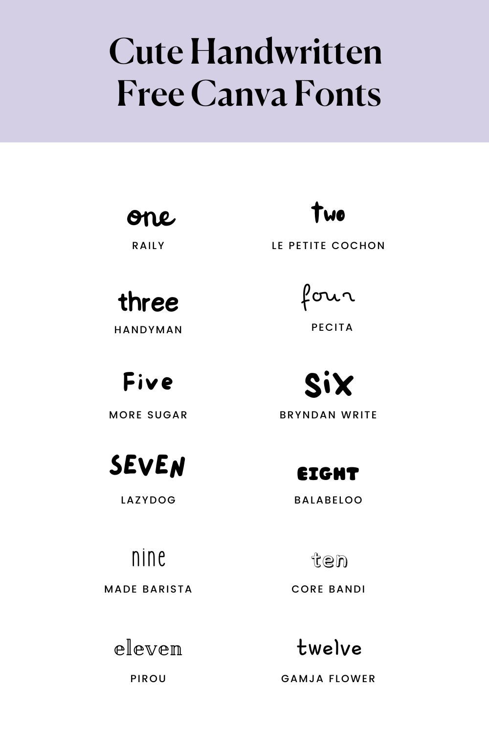 24 Cute Canva Fonts (All Canva Free Fonts)