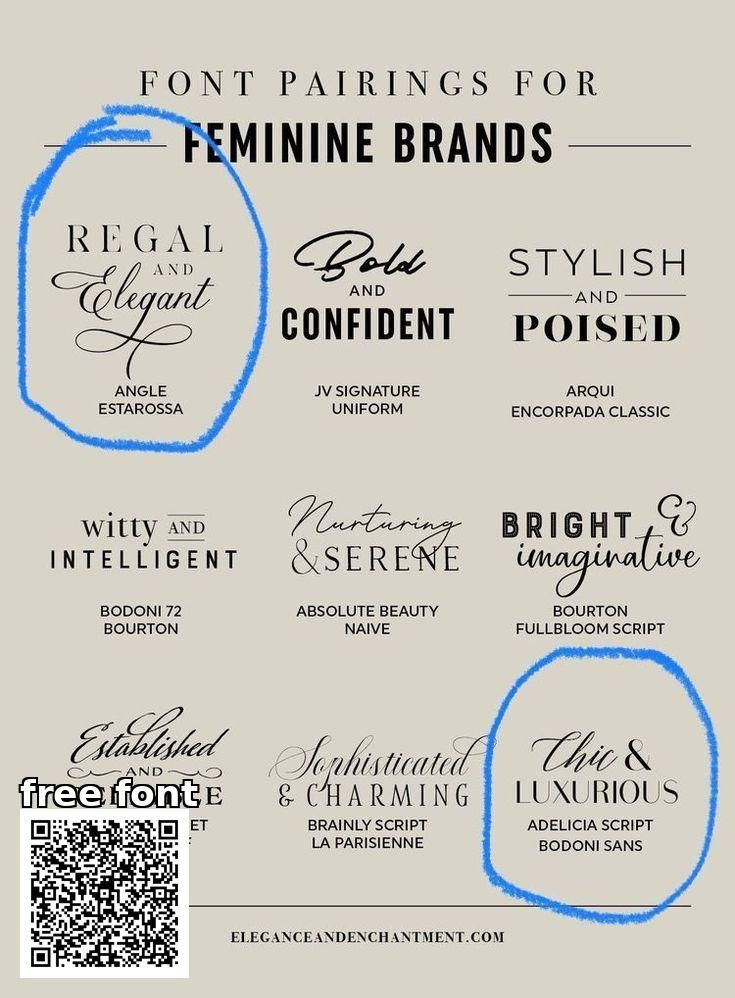 My Top Twenty Favorite Free Fonts⏺︎