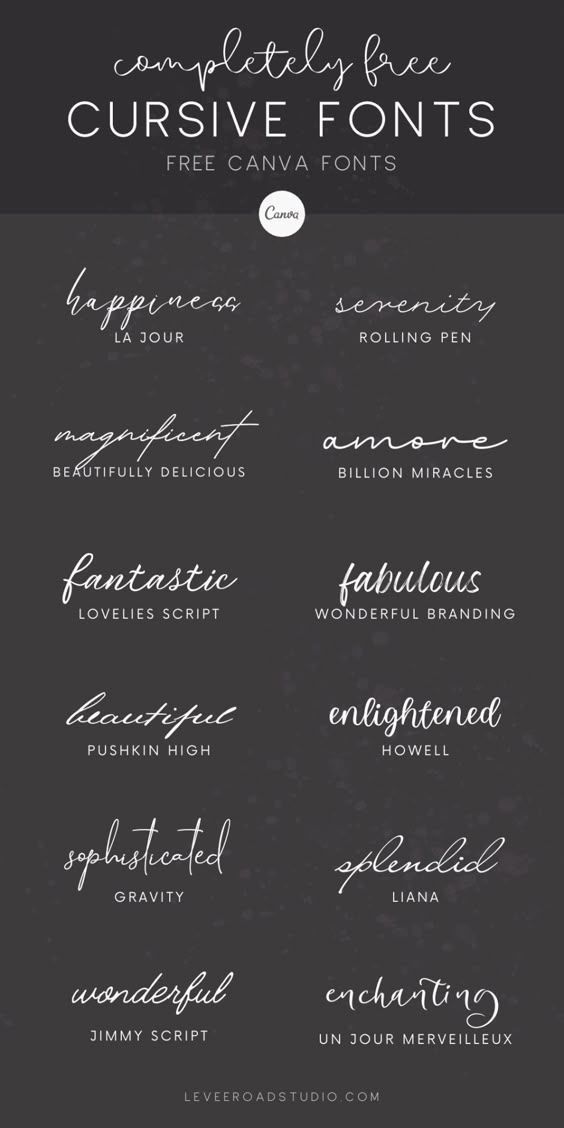 Artwork Personalized with Elegant Typography