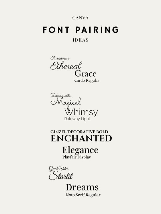 Canva Font Pairing Ideas: Digital Product 2025 Typography T