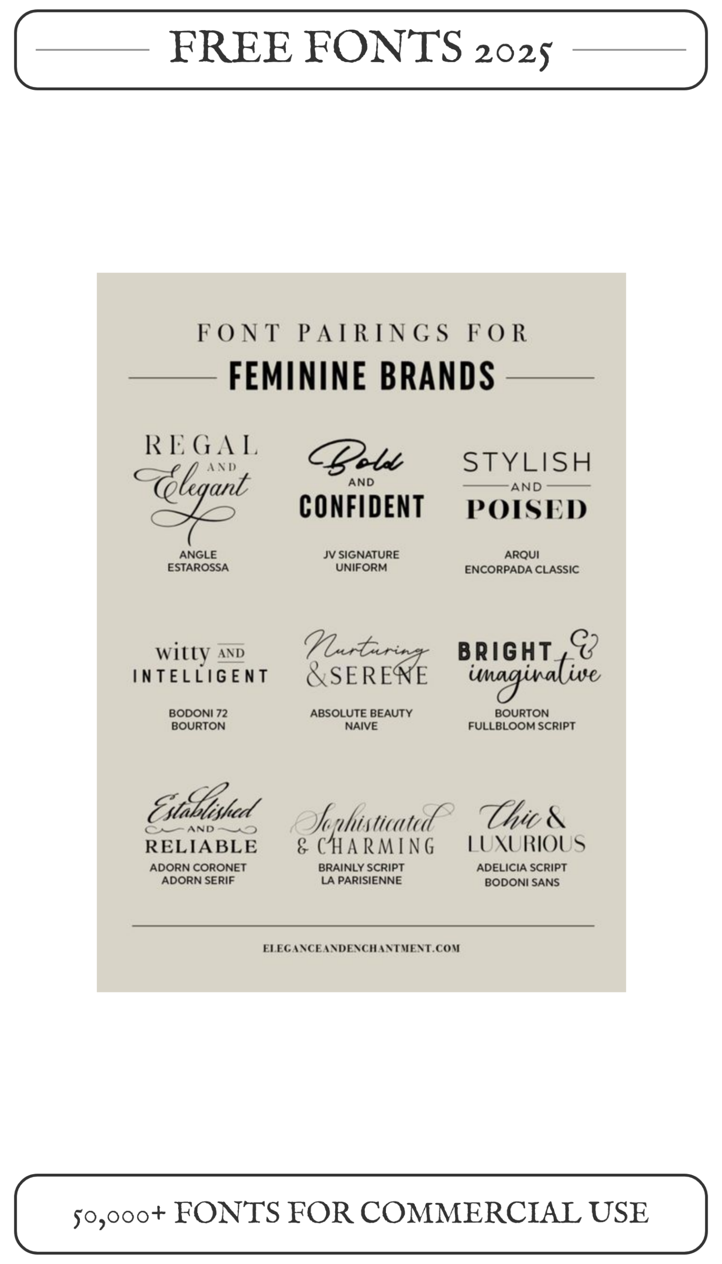 The ultimate collection of vintage fonts to elevate your branding projects