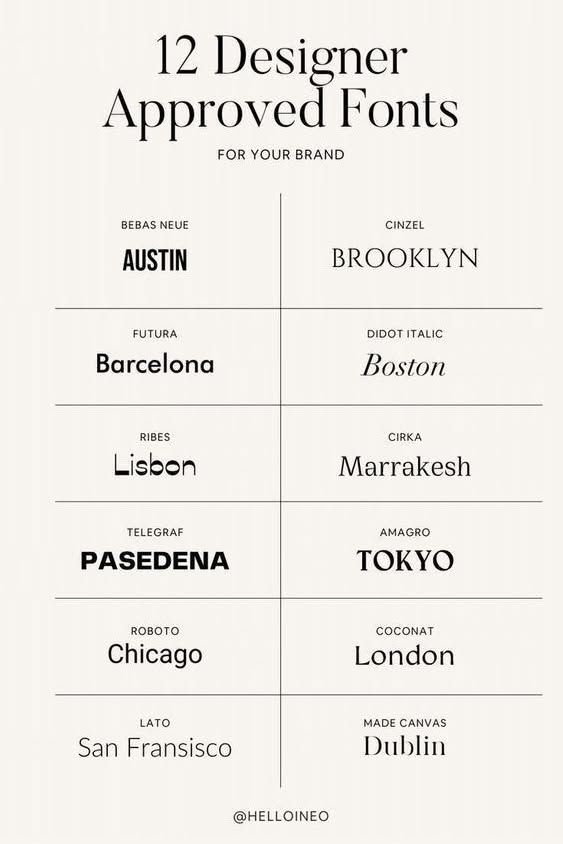 Uncommon Typographic Delights