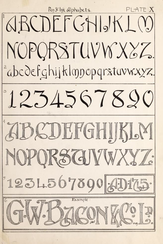Lettering for schools and colleges, for the office and workshop … : Steeley, Frank : Free Download, Borrow, and Streaming : Internet Archive