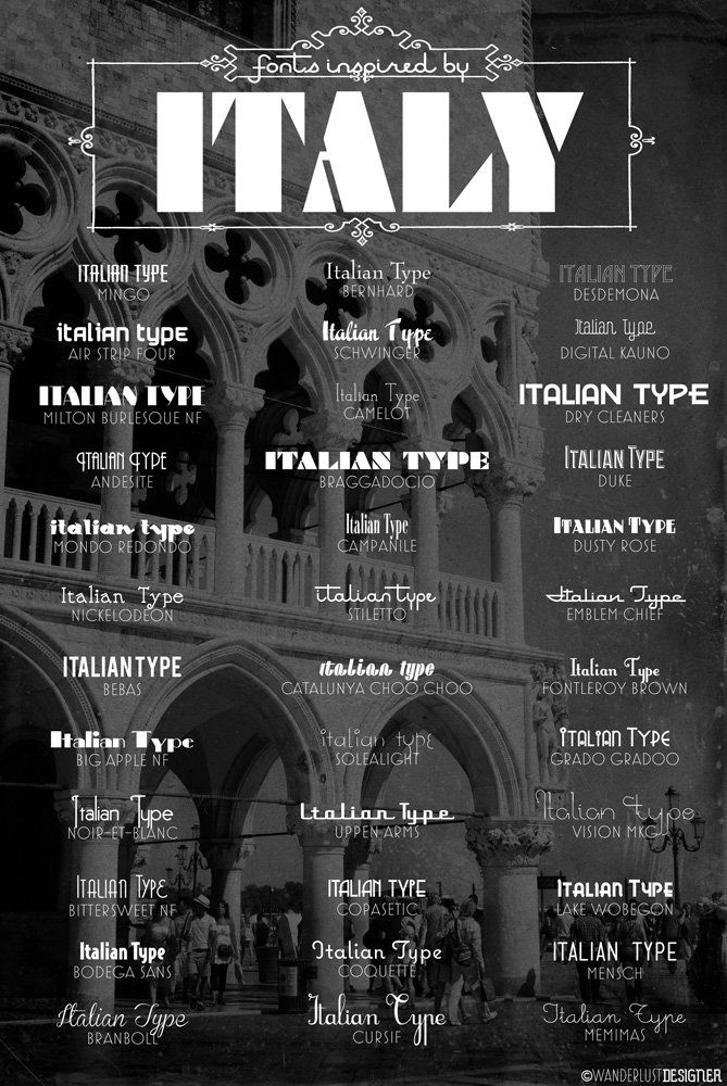 Type+Place: 35+ Fonts Inspired by Italy