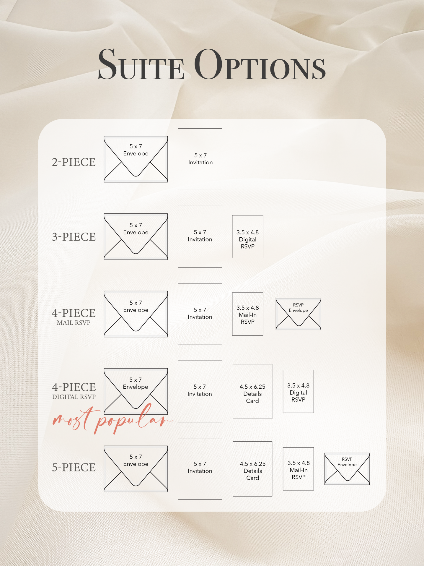 Pinks and Peaches Watercolor Suite — Navy