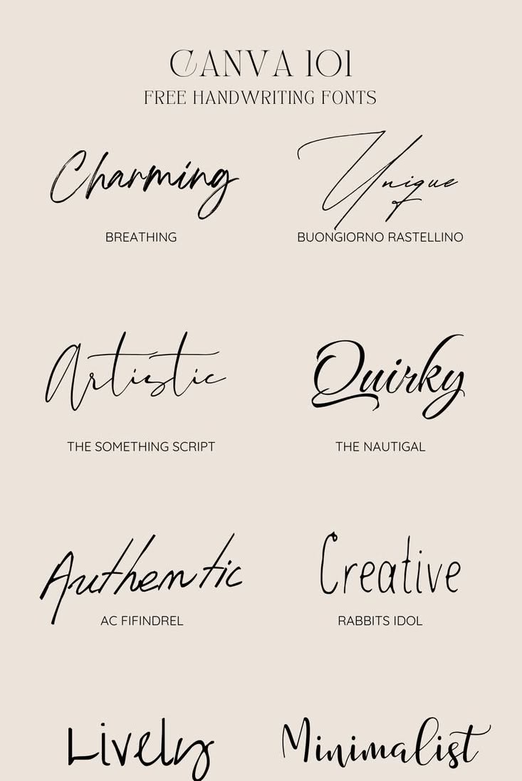 Typografie Inspiratie