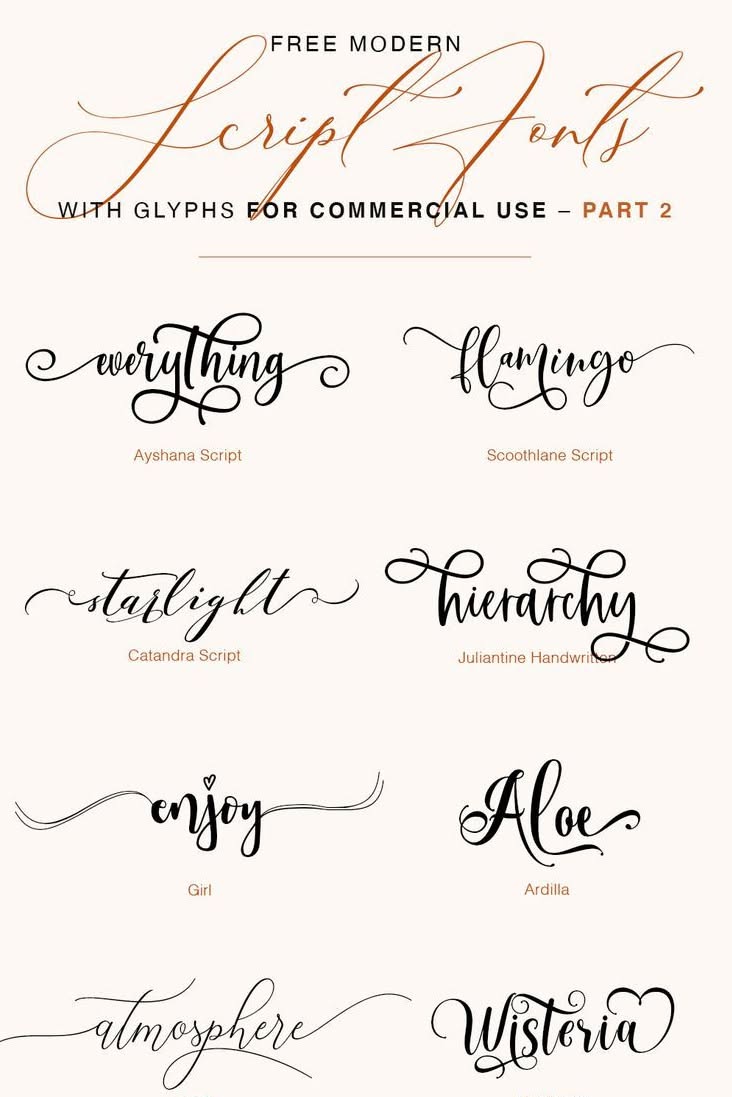Free Fonts — Download 5342+ Free Fonts for Commercial Use