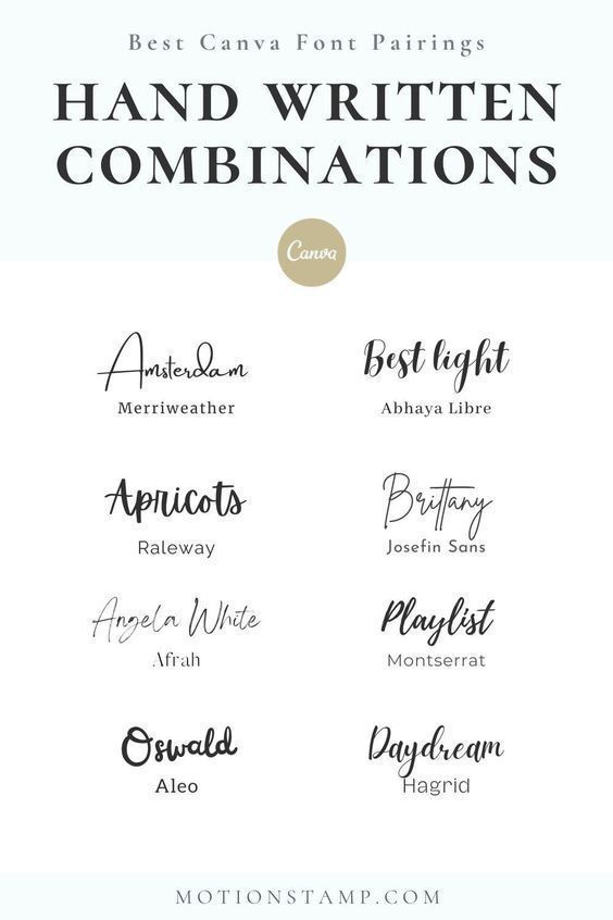 Best Aesthetic Canva Font Combinations and Free Font Pairing Tips