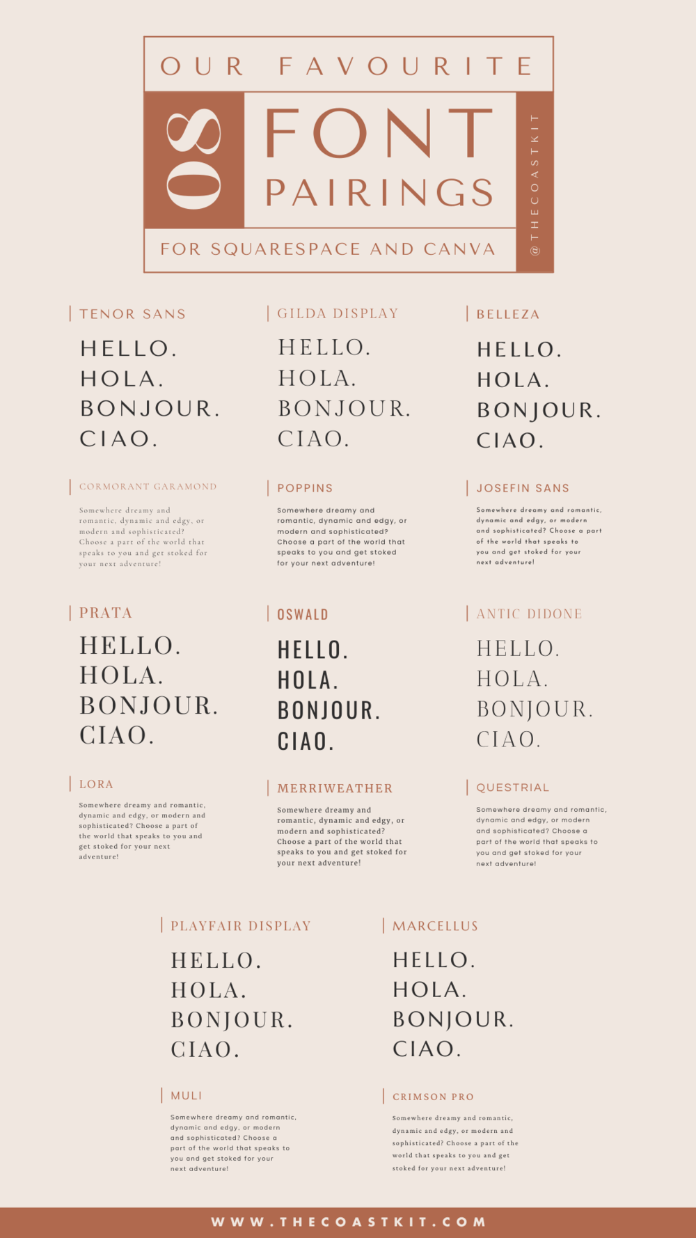 Typography Tips and Our Favourite Font Pairings for Squarespace and Canva — The Coast Kit