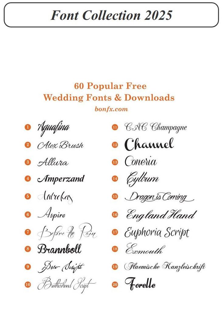 Vintage Fonts: Elevate Your Brand 📌