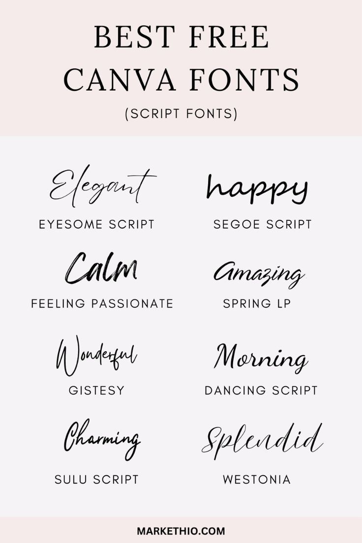 8 Free Canva Fonts You’re Not Using (But Should Be!) — 2024 | Unique lettering, Fresh typography,…