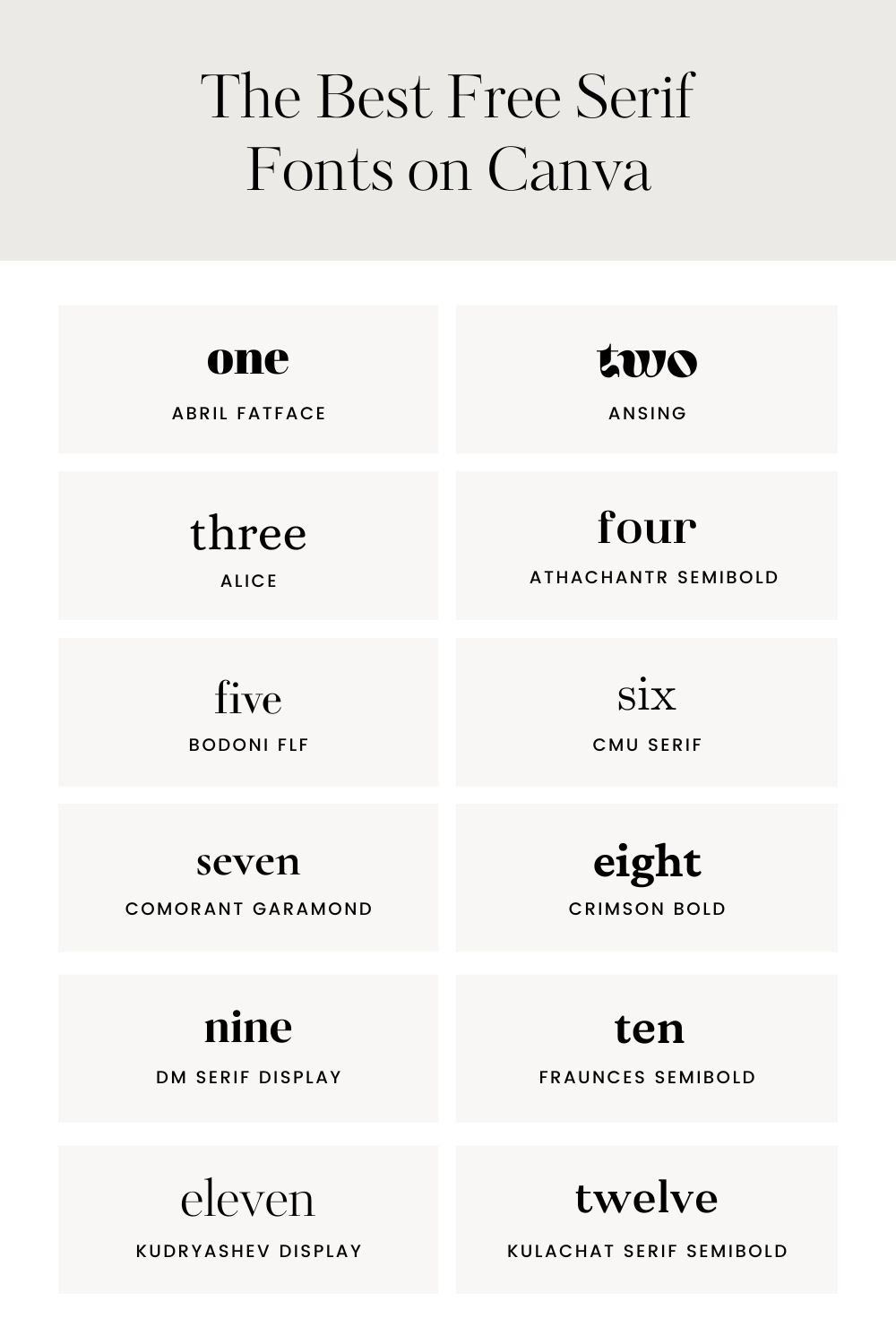 The Best Free Serif Fonts on Canva  — Firther Design Co. | Canva Templates & Design Resources