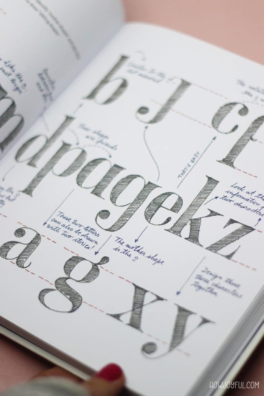 The best Hand lettering & calligraphy books