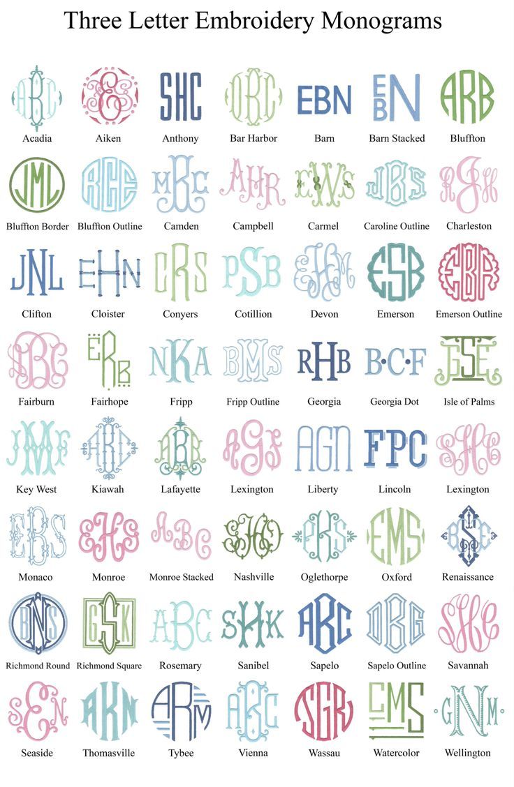 Three Letter Embroidery Monogram Fonts for Personalization