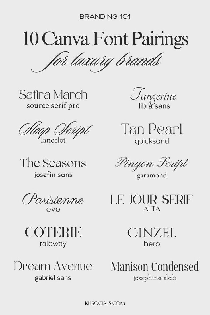 Lettertype Combinaties