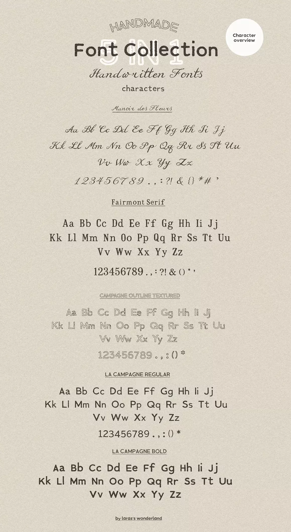 Handmade Cottagecore Script Font Set