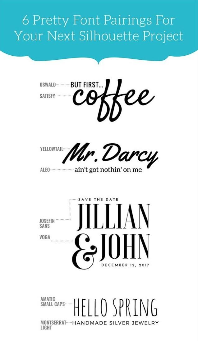 Trending Free Fonts for Canva & Creative Projects