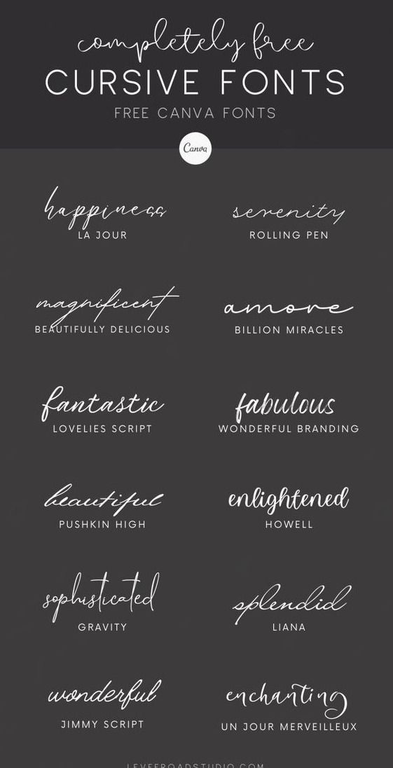 Trending Wedding Fonts for 2025: Elevate Your Designs Now