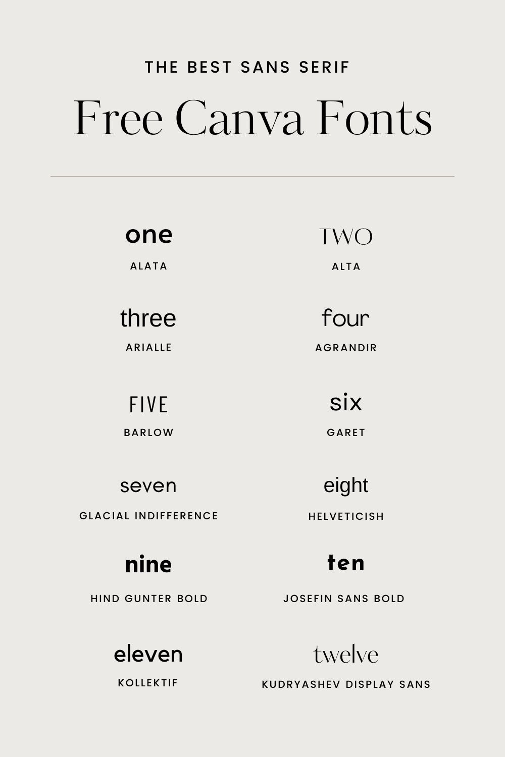 The Best Sans Serif Fonts on Canva