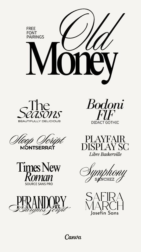 Instagram fonts #instagramfonts social media fonts #socialmediafonts fonts #font