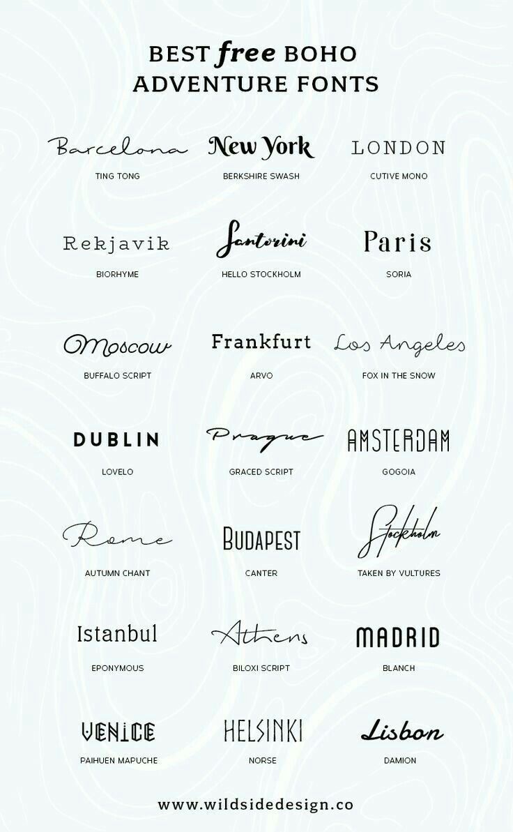 Ten Must-Have Fonts for Your Creative Projects