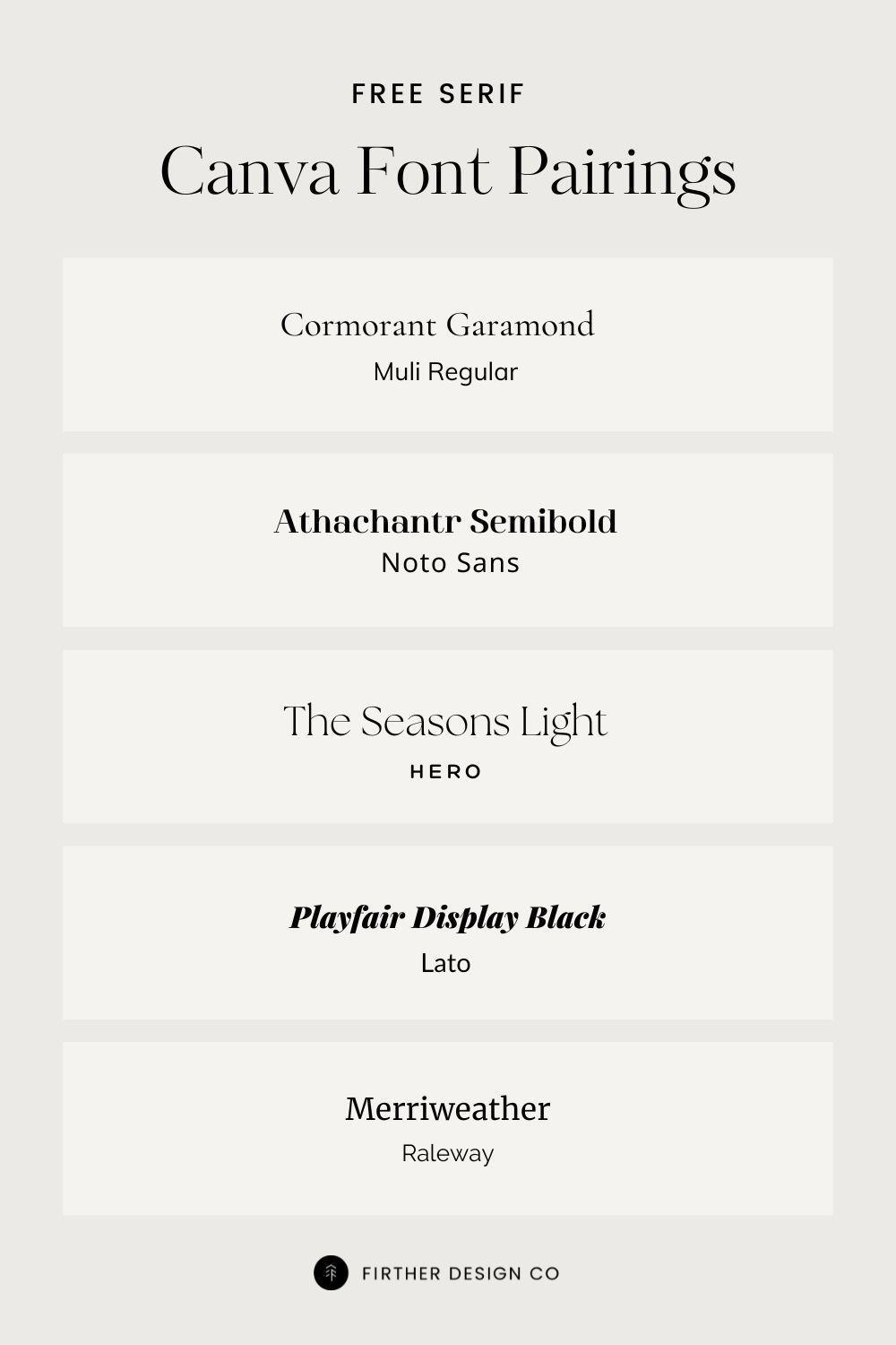 Top Serif Font Pairings for Canva Branding