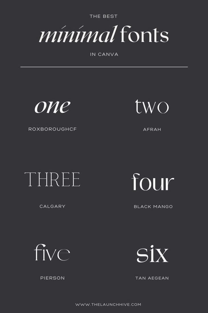 Alphabet Fonts, handwritting fonts, fonts, font ideas, free fonts, cool fonts in 2024 | Graphic…