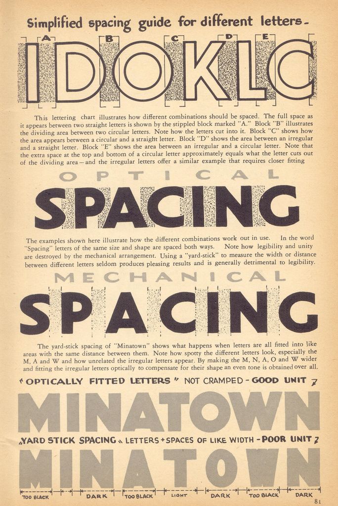 speedball textbook p81