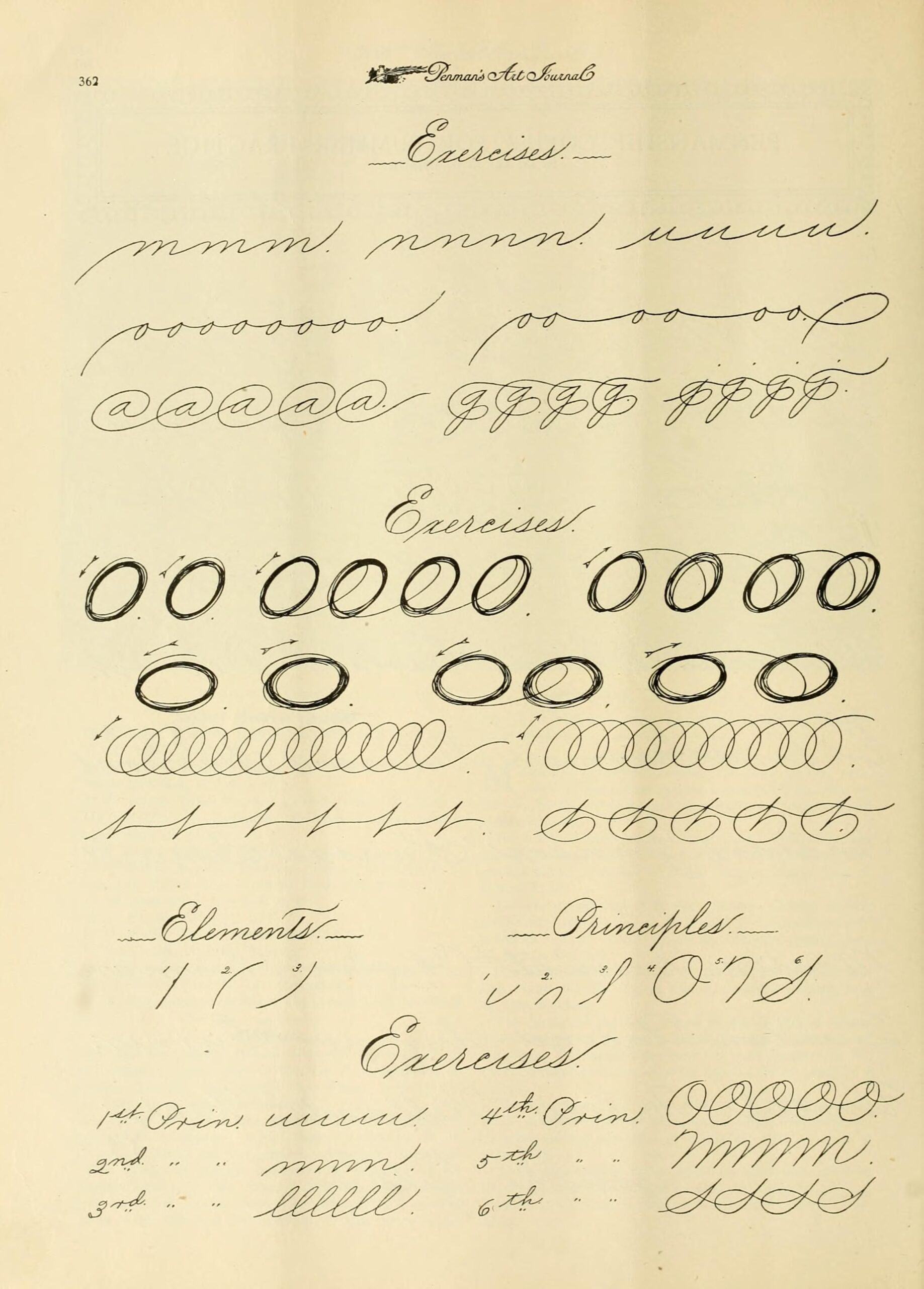 Penman’s Art Journal : Free Download, Borrow, and Streaming : Internet Archive