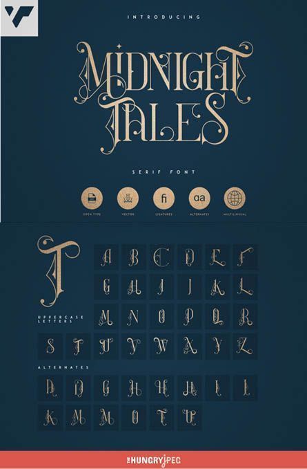 10 Best Fonts for Canva: Cursive, Serif, Sans-Serif, and More