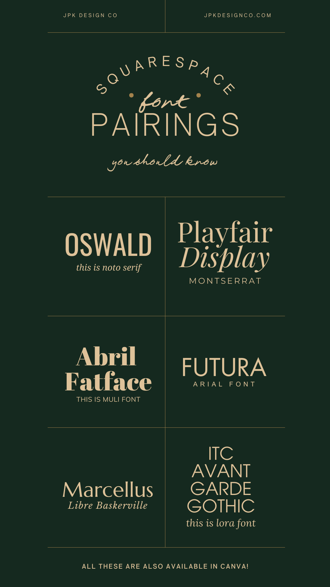 17 Best Squarespace Font Pairings 2026 | Includes 6 Combinations Also Available in Canva