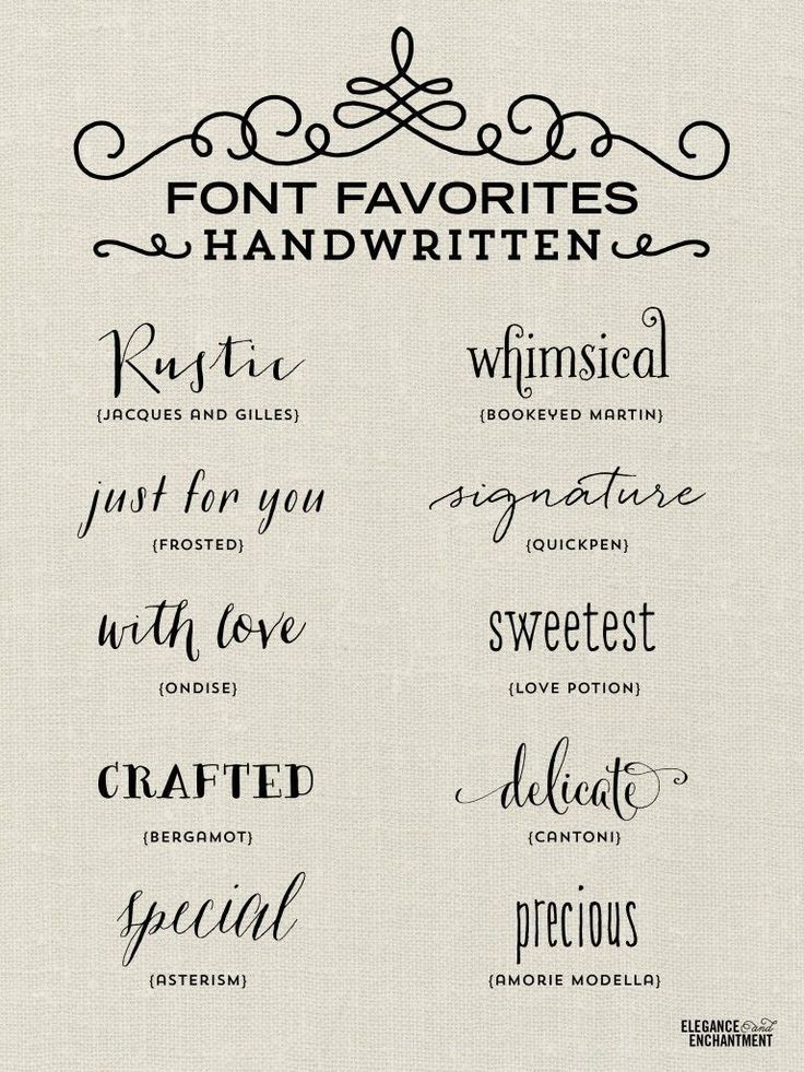 Font Favorites — Handwritten