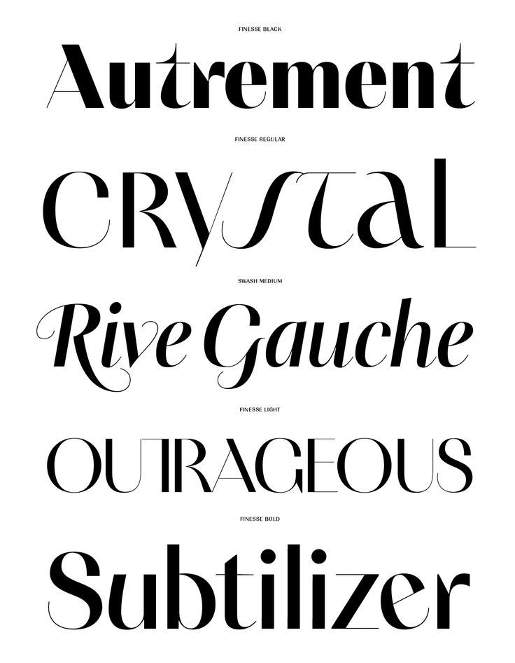 PF Marlet: Edgy, elegant & probably the ideal font of the month — TypeRoom