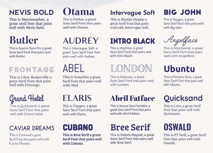 Free Download Popular Fonts in 2024 | Font pairing, Free calligraphy fonts, Typography book layout