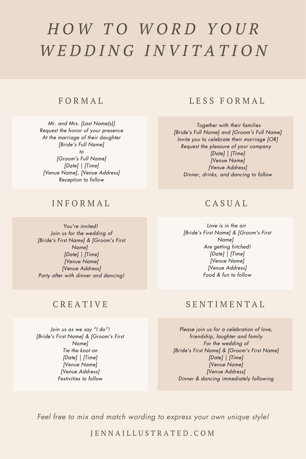 How to word your wedding invitation