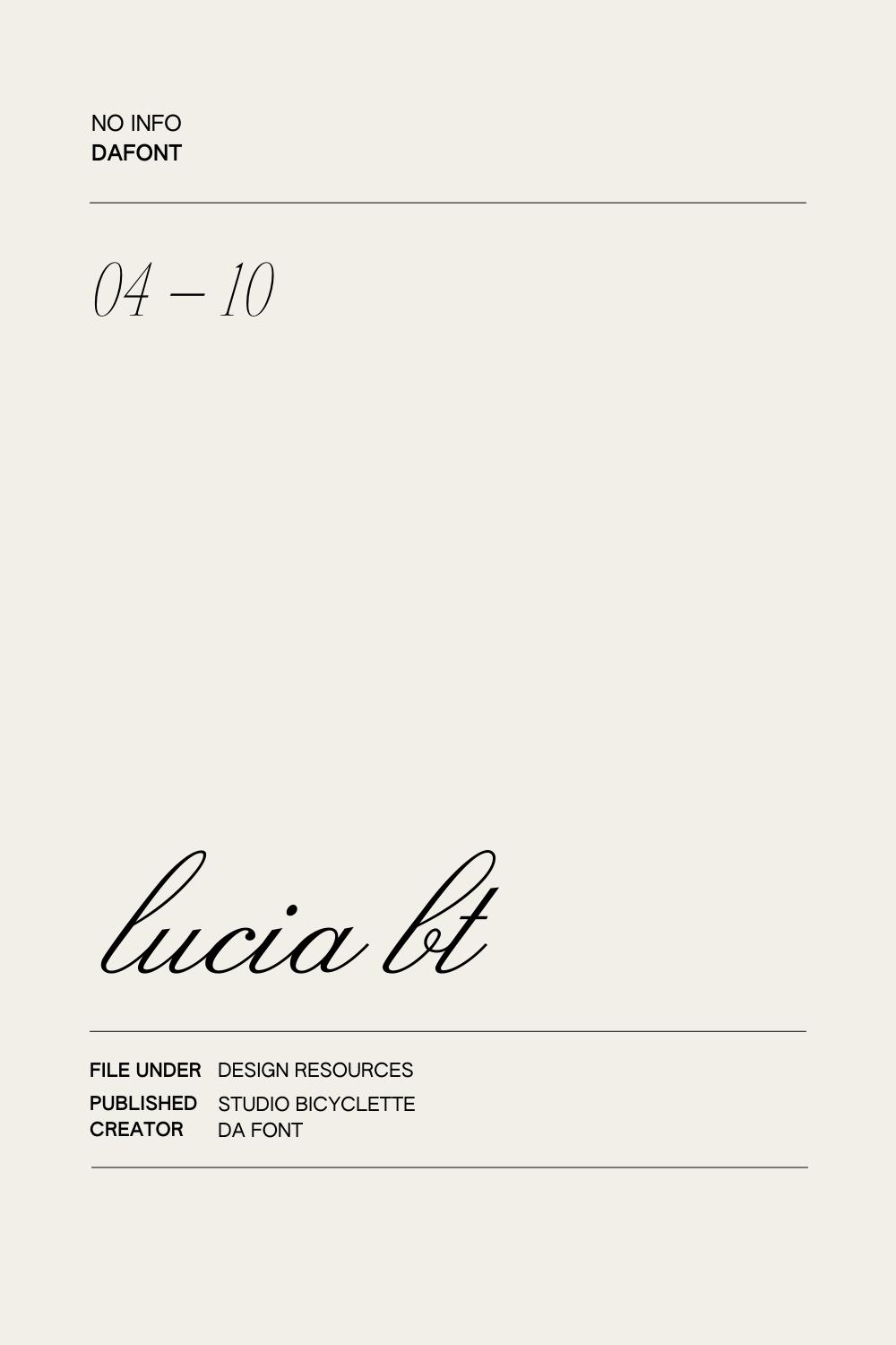 The Best Script Fonts